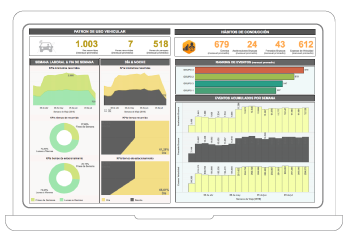 Data Analytics