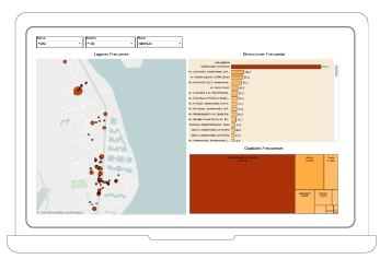 Data Analytics