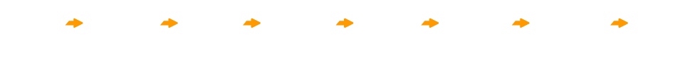 Capacidad Operativa